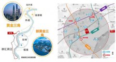 能建城市发展公司成功获取上海市徐汇区总部基